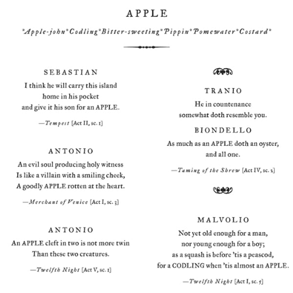 Botanical Shakespeare: An Illustrated Compendium