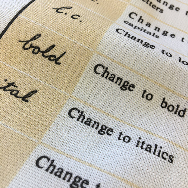 Proofreader's Correction Marks Tea Towel