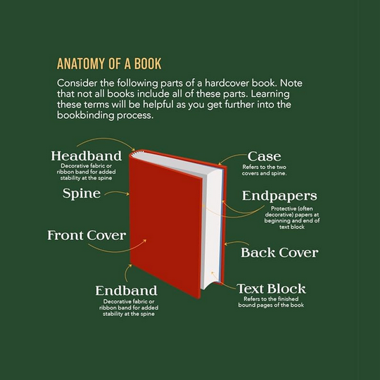 Bookbinding Kit - Transform Your Favourite Book into a Deluxe Edition