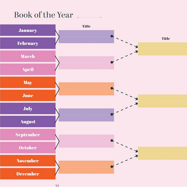 Books to be Read - Track Your Bookish Life All in One Place