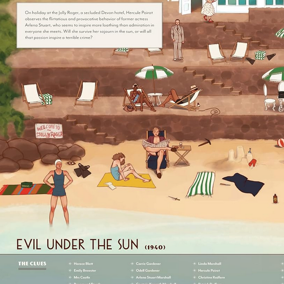 Agatha Christie Seek and Find - Find Clues and Criminals in 20 Classic Mysteries