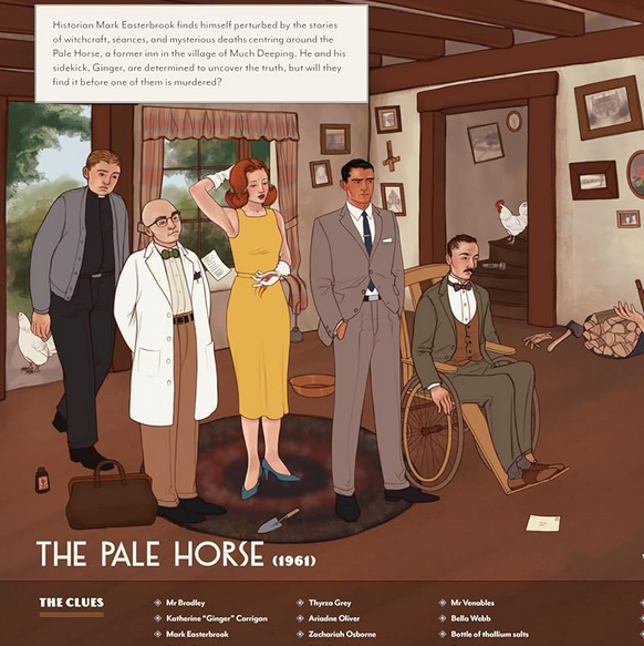 Agatha Christie Seek and Find - Find Clues and Criminals in 20 Classic Mysteries