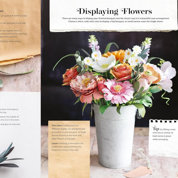 The Bouquet in a Book