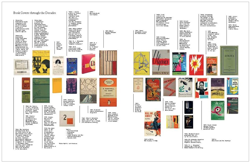 The Look of the Book