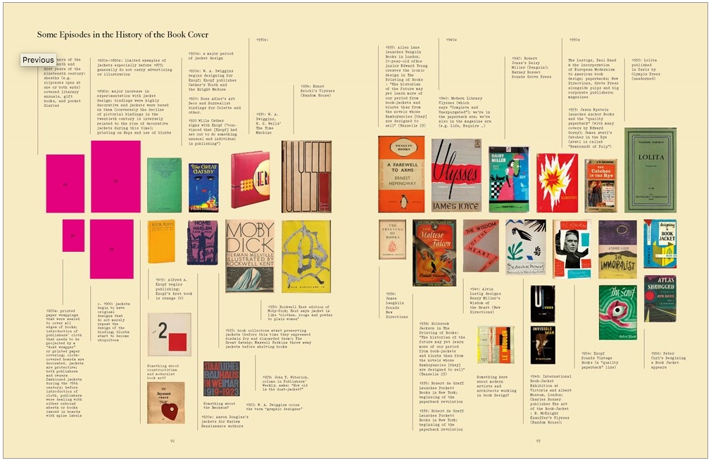 The Look of the Book
