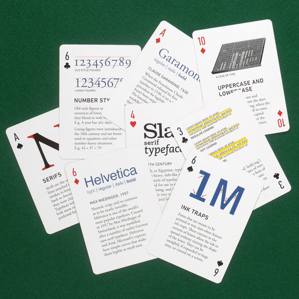 The Font Deck Playing Cards