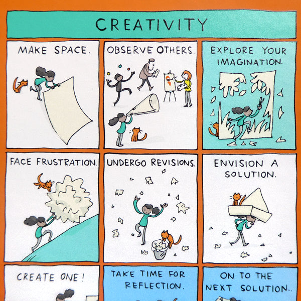 Creativity - Grant Snider Notebook and Pen